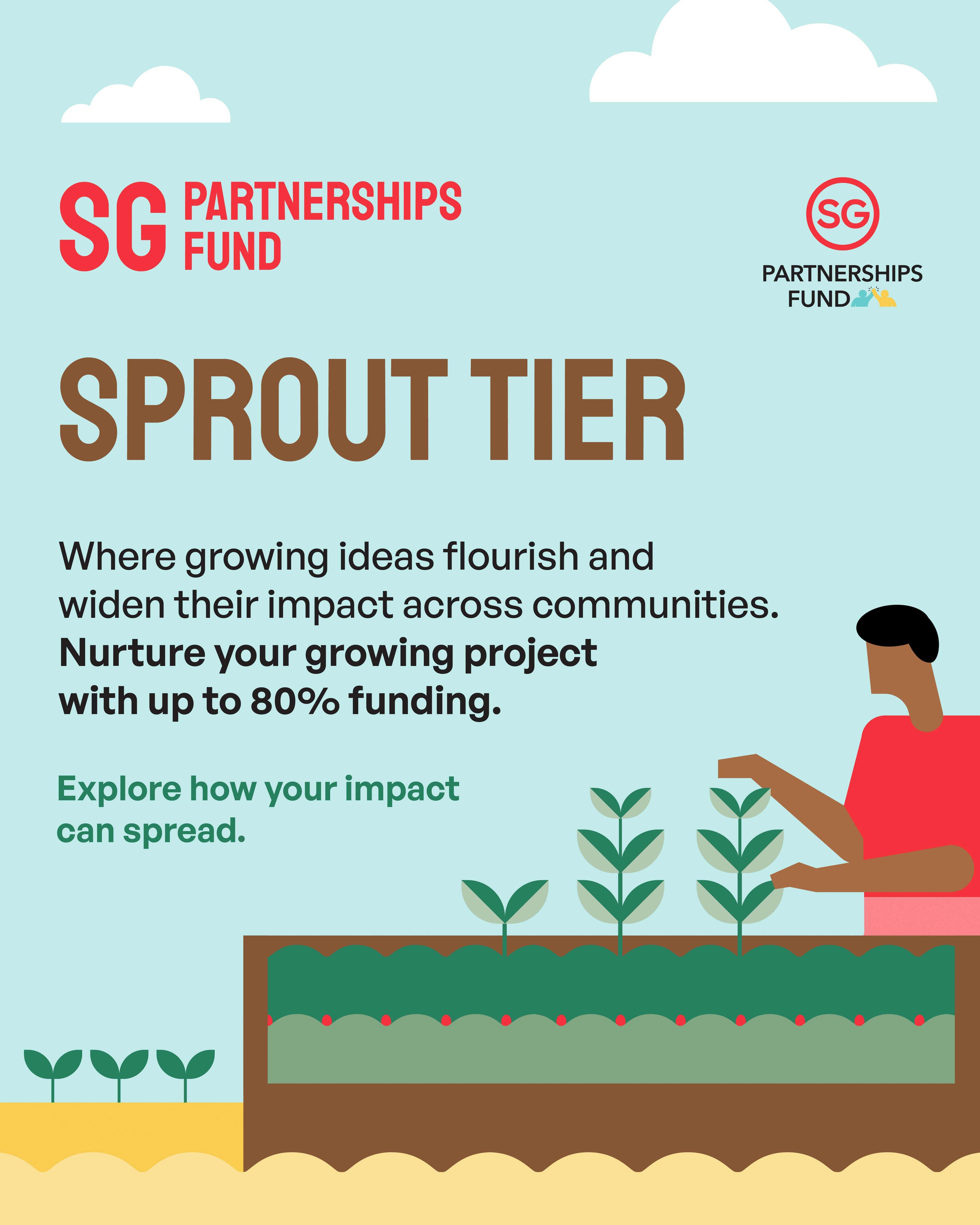 Details of Sprout Tier